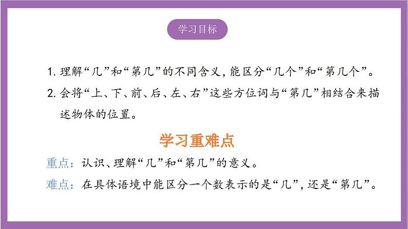 苏教版数学一年级上册 5.2  认识几和第几 课件02