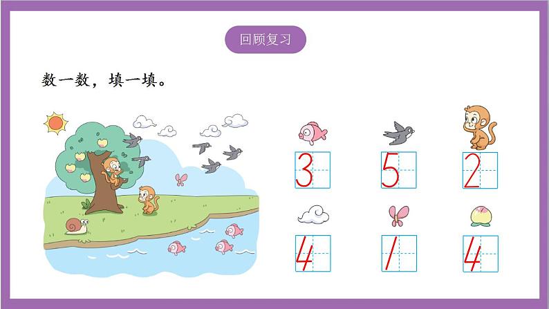 苏教版数学一年级上册 5.2  认识几和第几 课件03