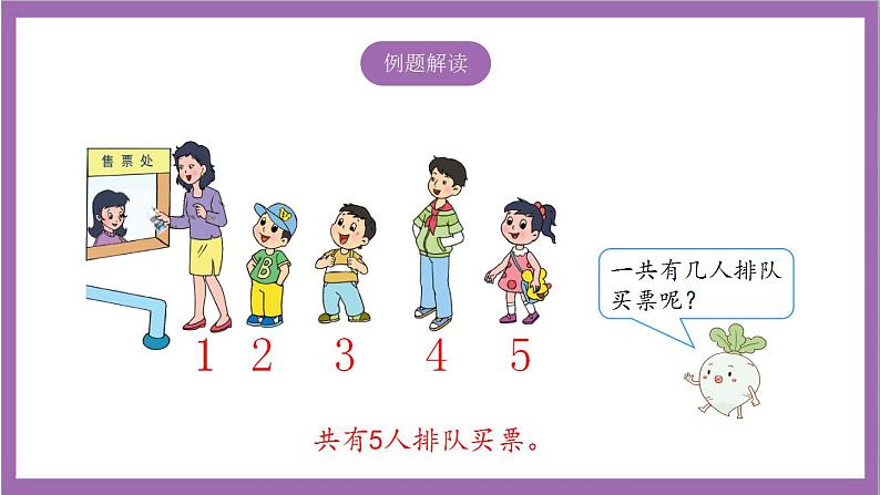 苏教版数学一年级上册 5.2  认识几和第几 课件04