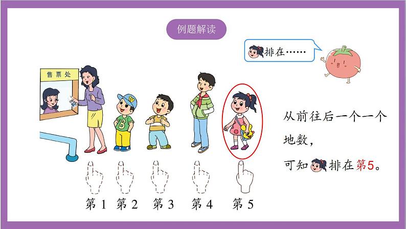 苏教版数学一年级上册 5.2  认识几和第几 课件06