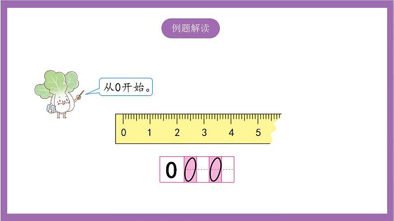 苏教版数学一年级上册 5.3  认识0课件第8页