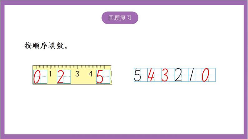 苏教版数学一年级上册 5.4  认识=、＞和＜课件03