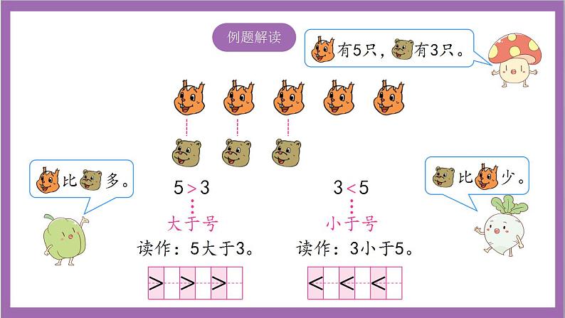 苏教版数学一年级上册 5.4  认识=、＞和＜课件06