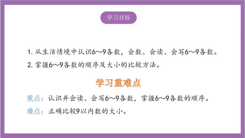 苏教版数学一年级上册 5.5  认识6~9课件02