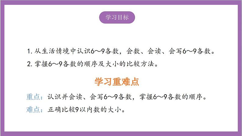 苏教版数学一年级上册 5.5  认识6~9课件02