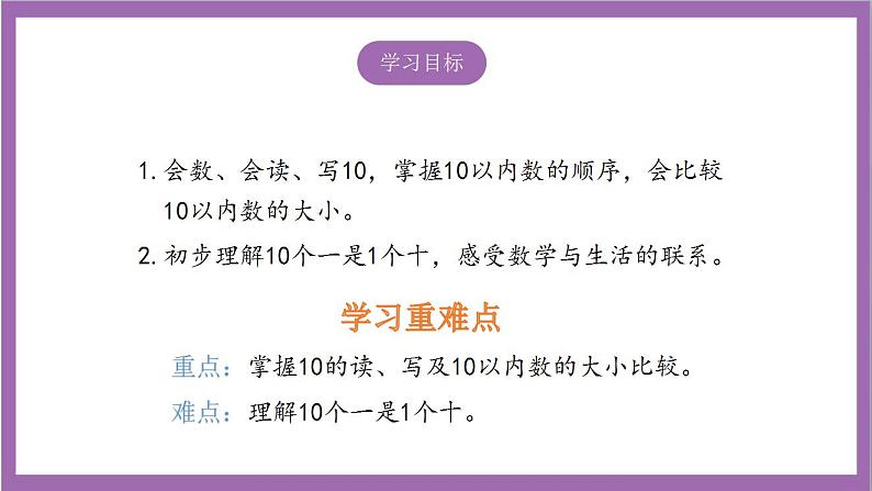 苏教版数学一年级上册 5.6  认识10课件第2页