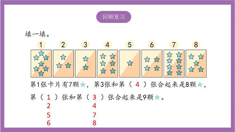 苏教版数学一年级上册 7.3.1 8、9 的分与合课件03