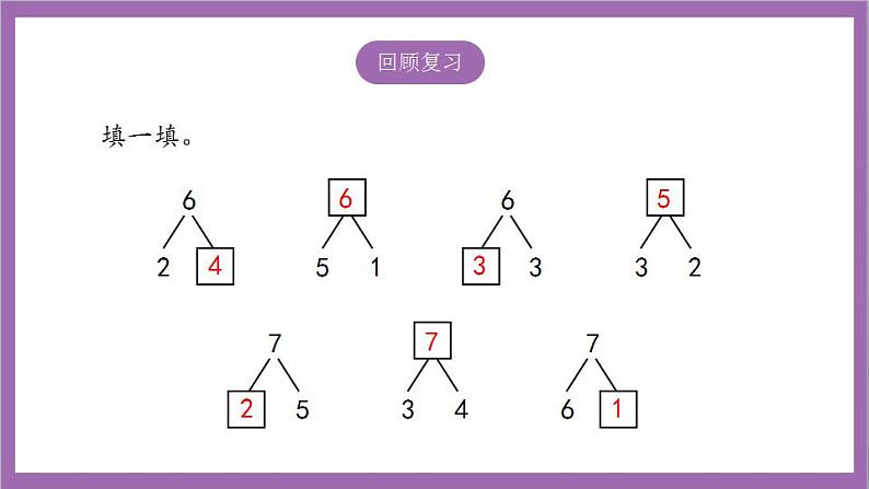 苏教版数学一年级上册 7.3.2 10的分与合课件03