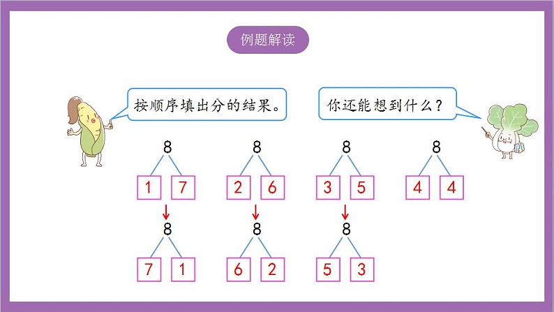 苏教版数学一年级上册 7.3.2 10的分与合课件05