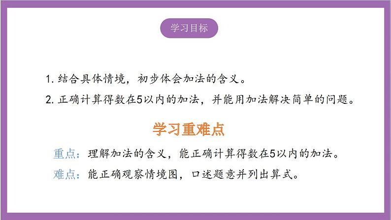 苏教版数学一年级上册 8.1  得数在5以内的加法课件第2页