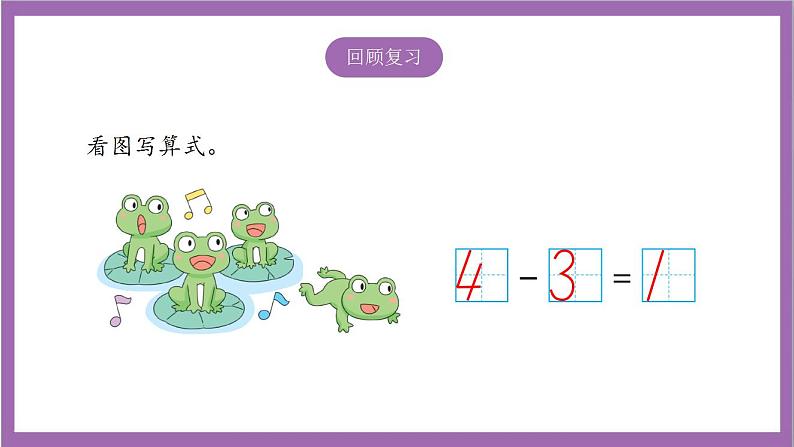 苏教版数学一年级上册 8.3  有关0的加、减法课件第3页