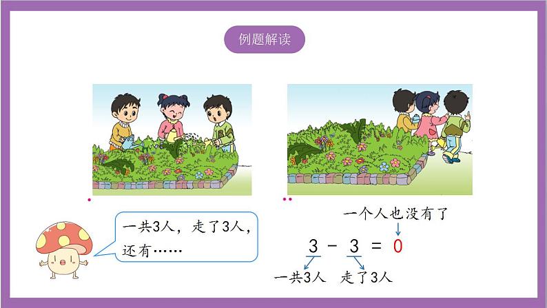 苏教版数学一年级上册 8.3  有关0的加、减法课件第4页