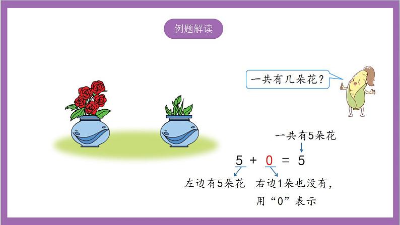 苏教版数学一年级上册 8.3  有关0的加、减法课件第5页