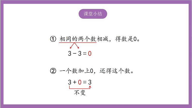 苏教版数学一年级上册 8.3  有关0的加、减法课件第6页