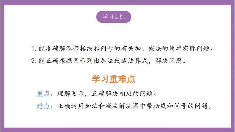 苏教版数学一年级上册 8.7  看图解决实际问题课件02