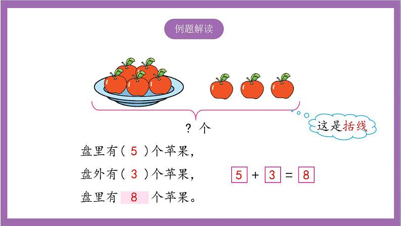 苏教版数学一年级上册 8.7  看图解决实际问题课件04