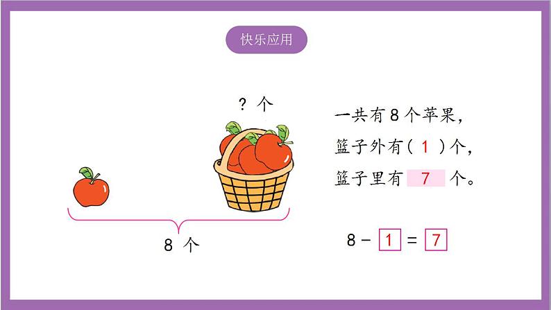 苏教版数学一年级上册 8.7  看图解决实际问题课件05