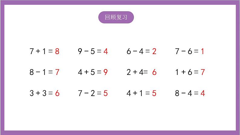 苏教版数学一年级上册 8.9  得数是10的加法和相应的减法课件03