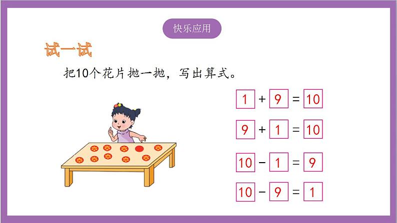 苏教版数学一年级上册 8.9  得数是10的加法和相应的减法课件06