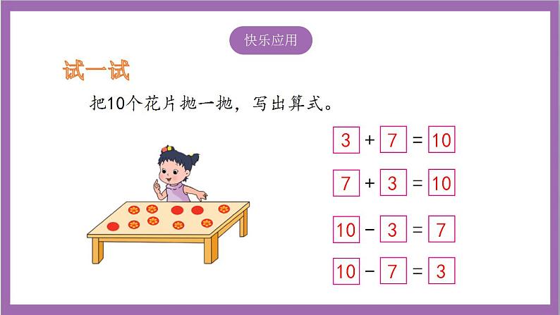 苏教版数学一年级上册 8.9  得数是10的加法和相应的减法课件08