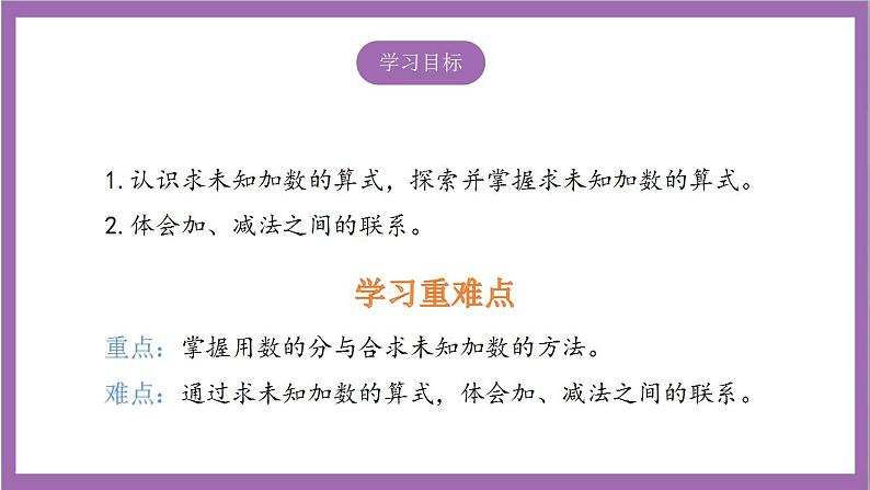 苏教版数学一年级上册 8.10  求加法算式中的未知加数  课件02