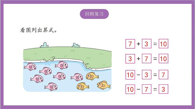 苏教版数学一年级上册 8.10  求加法算式中的未知加数  课件03