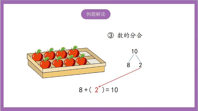 苏教版数学一年级上册 8.10  求加法算式中的未知加数  课件07