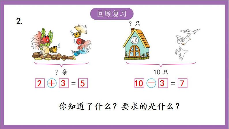 苏教版数学一年级上册 第八单元 10以内的加法和减法复习课件03