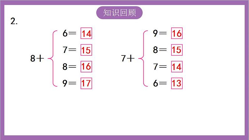 苏教版数学一年级上册 练习十二课件03