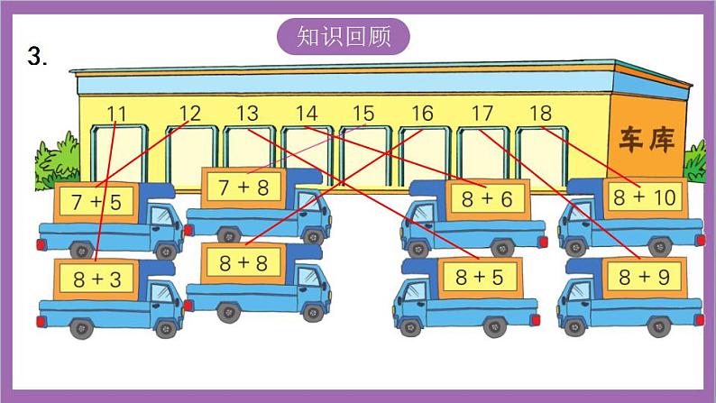 苏教版数学一年级上册 练习十二课件04