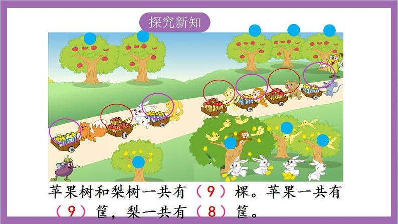 苏教版数学一年级上册 综合与实践  丰收的果园课件第6页