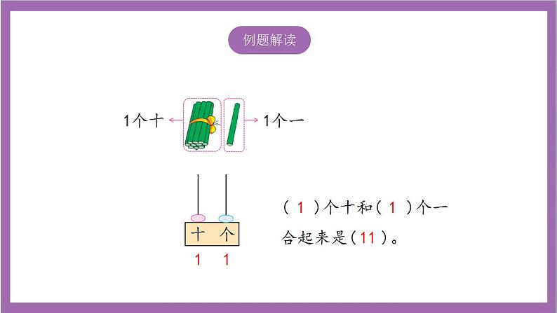 苏教版数学一年级上册 9.2  数的组成、写数课件04