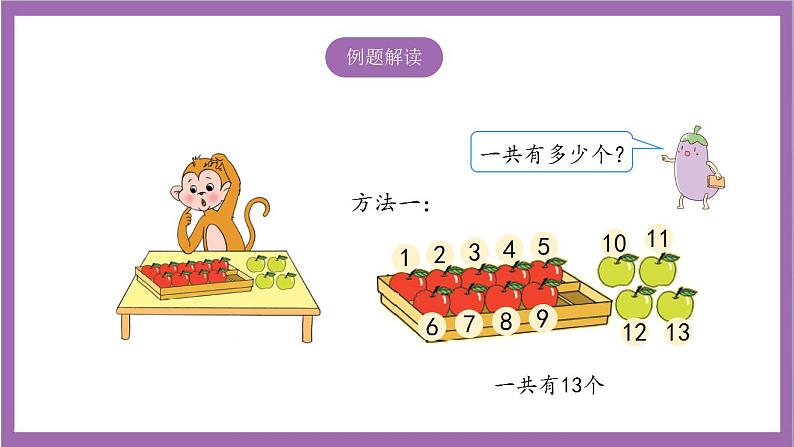 苏教版数学一年级上册 10.1  9加几课件04