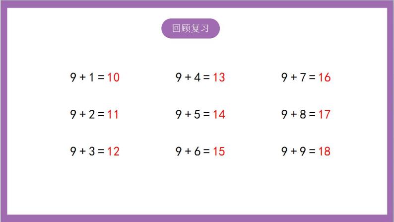 苏教版数学一年级上册 10.2  8、7加几课件03