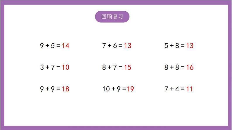 苏教版数学一年级上册  10.3  6、5、4、3、2加几  课件03