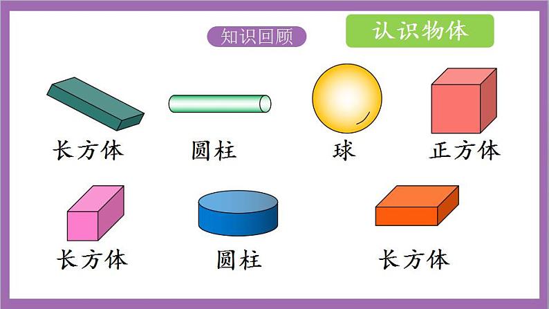 苏教版数学一年级上册  第十一单元  期末复习  认数和认识物体课件05