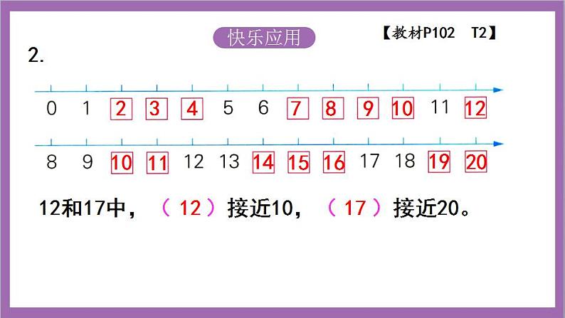 苏教版数学一年级上册  第十一单元  期末复习  认数和认识物体课件07