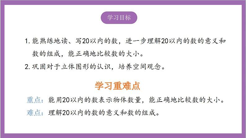 苏教版数学一年级上册 十一 期末复习 认数和认识物体课件第2页