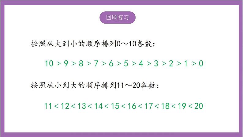 苏教版数学一年级上册 十一 期末复习 认数和认识物体课件第3页