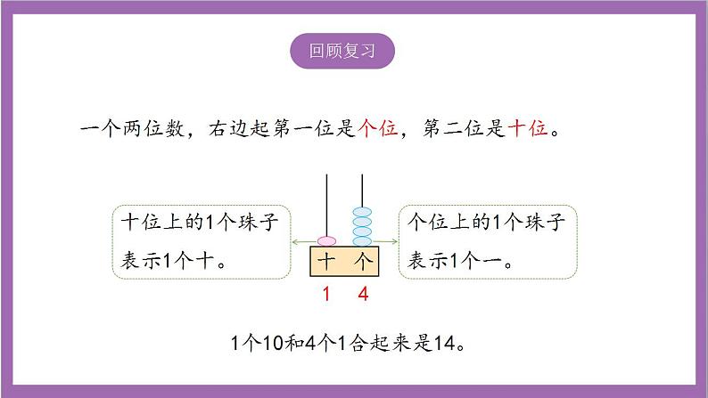 苏教版数学一年级上册 十一 期末复习 认数和认识物体课件第4页