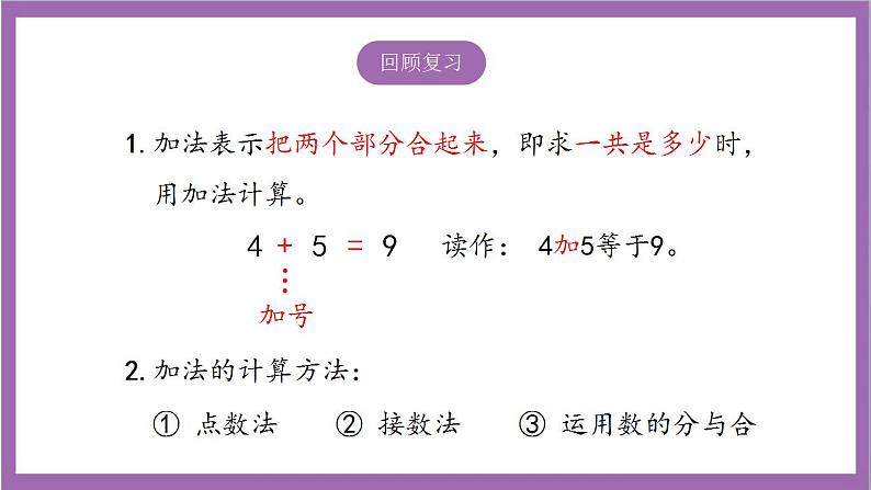 苏教版数学一年级上册 十一 期末复习 10以内的加减法及相关实际问题课件第3页