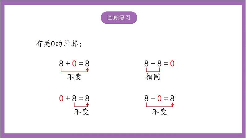 苏教版数学一年级上册 十一 期末复习 10以内的加减法及相关实际问题课件第5页