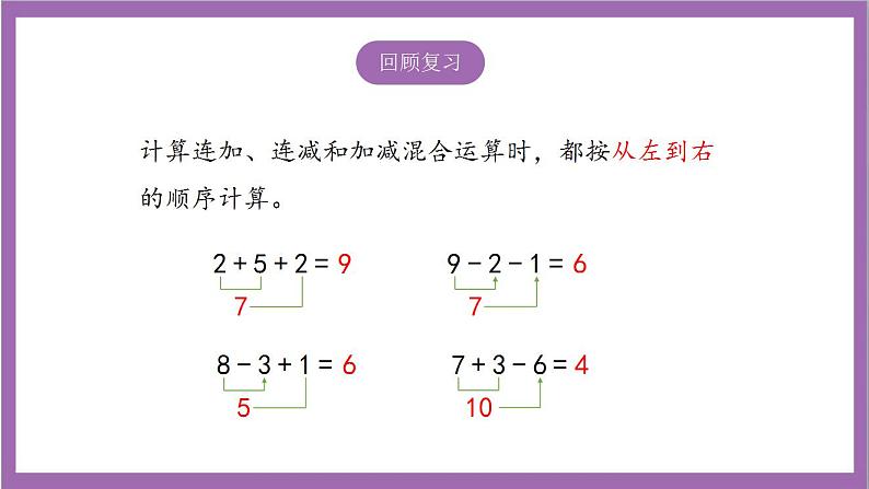 苏教版数学一年级上册 十一 期末复习 10以内的加减法及相关实际问题课件第7页