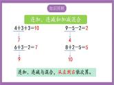 苏教版数学一年级上册 第十一单元  期末复习  20以内的加、减法（1）课件