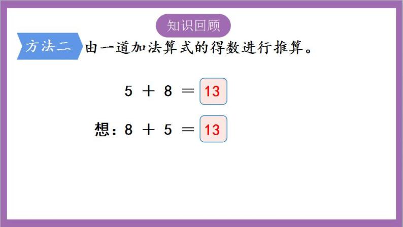 苏教版数学一年级上册 第十一单元  期末复习  20以内的加、减法（2）课件03