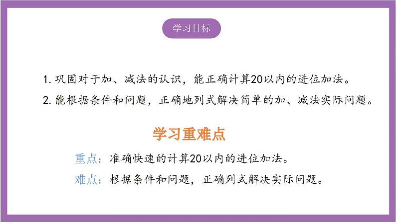 苏教版数学一年级上册 十一 期末复习 20以内的加法和减法课件02