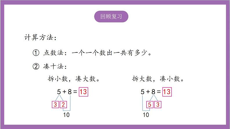 苏教版数学一年级上册 十一 期末复习 20以内的加法和减法课件03