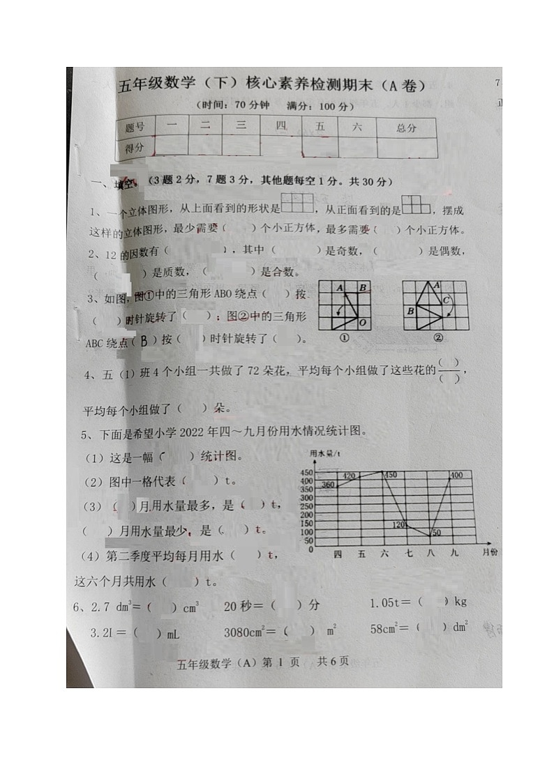 山东省菏泽市郓城县2022-2023学年五年级下学期期末考试数学试题01