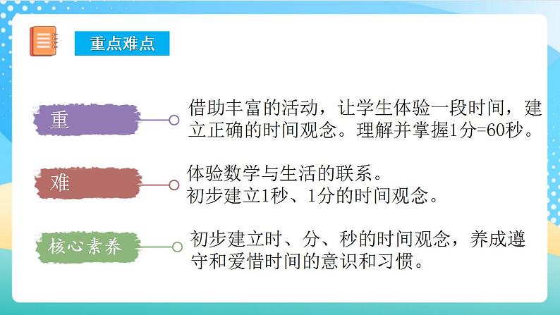 人教版数学三年级上册第一单元_第01课时《_秒的认识》   课件第3页