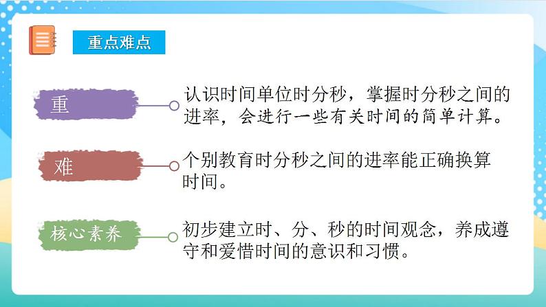 人教版数学三年级上册第一单元_第02课时《_时、分、秒之间的换算》  课件第3页